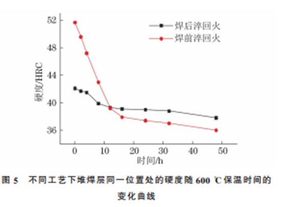 企业微信截图_20230807161548