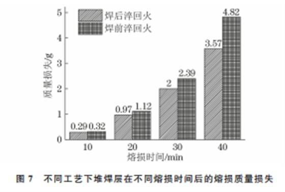 企业微信截图_20230807161624