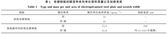 企业微信截图_20230807162647