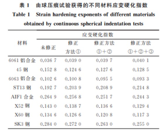 企业微信截图_20230814152107