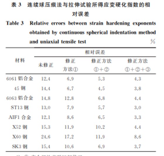 企业微信截图_20230814152138