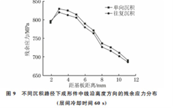 企业微信截图_20230814154702