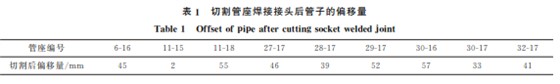 企业微信截图_20230814163340