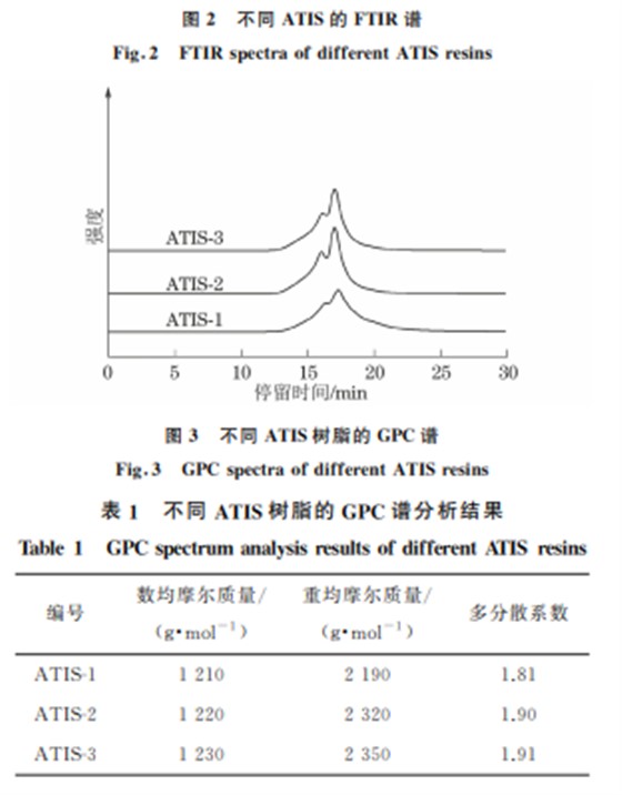 企业微信截图_20230823162235