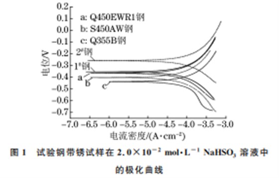 企业微信截图_20230828153142