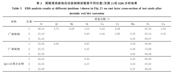 企业微信截图_20230828153204