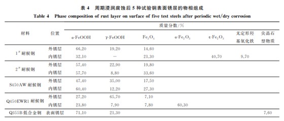 企业微信截图_20230828153211