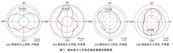 企业微信截图_20230828153719