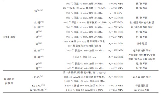 企业微信截图_20230829145414