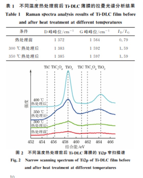 企业微信截图_20230830161736