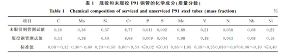 企业微信截图_20230830163540