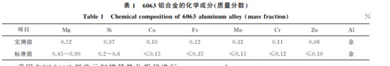 企业微信截图_20230831105721