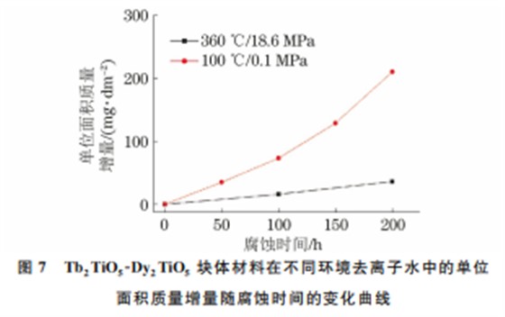 企业微信截图_20230831111306