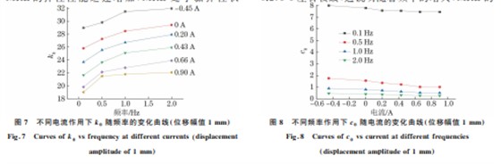 企业微信截图_20230831132445