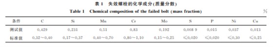 企业微信截图_20230831133324