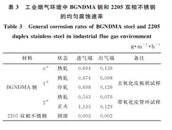 企业微信截图_20230905151923