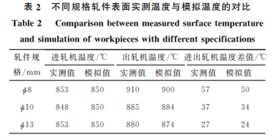 企业微信截图_20230907143532