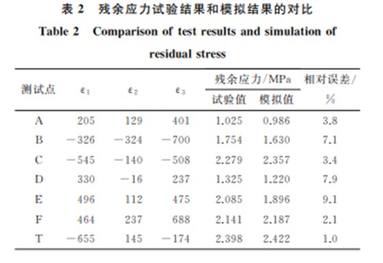 企业微信截图_20230907145032