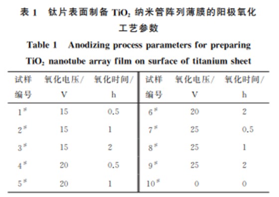 企业微信截图_20231007160130