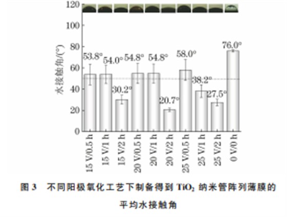 企业微信截图_20231007160233