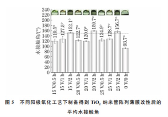 企业微信截图_20231007160259