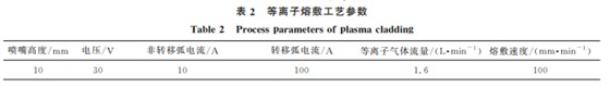 企业微信截图_20231010153334