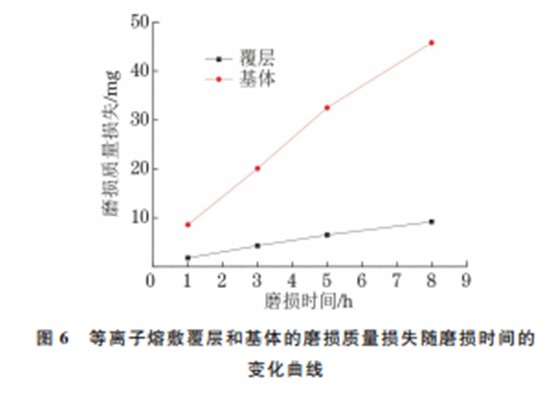 企业微信截图_20231010153413