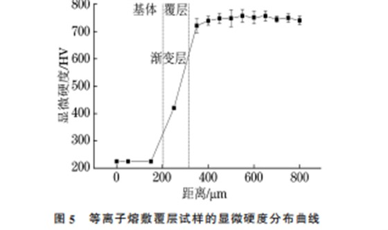 企业微信截图_20231010153424