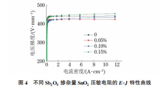 企业微信截图_20231130151745