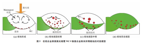 企业微信截图_20231207155118