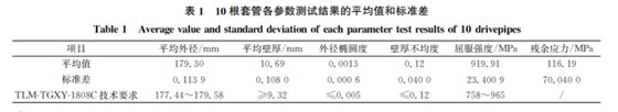 企业微信截图_20231207155702