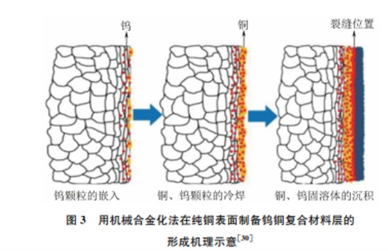 企业微信截图_20231211152938