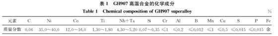 企业微信截图_20231214141951