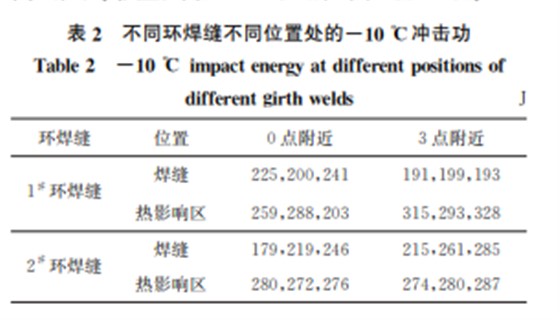 企业微信截图_20231229141749