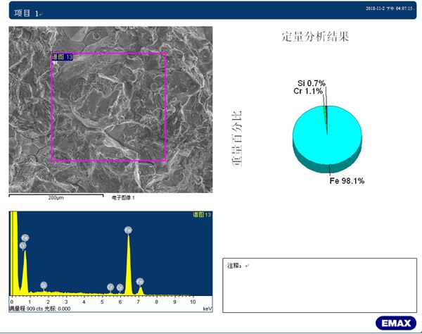 断面A2区能谱分析结果