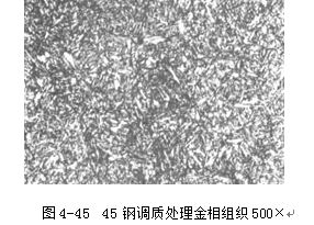 钢调质处理金相组织