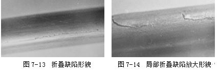 折叠缺陷形貌 7-14 局部折叠缺陷放大形貌