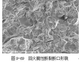 回火脆性断裂断口形貌