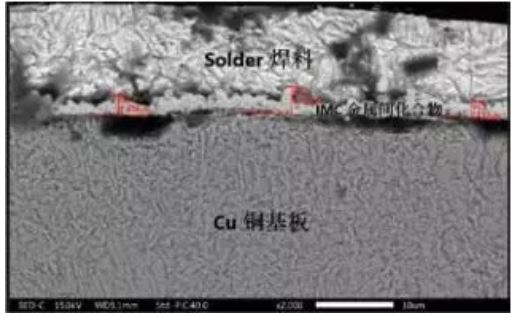 焊点内部构造图