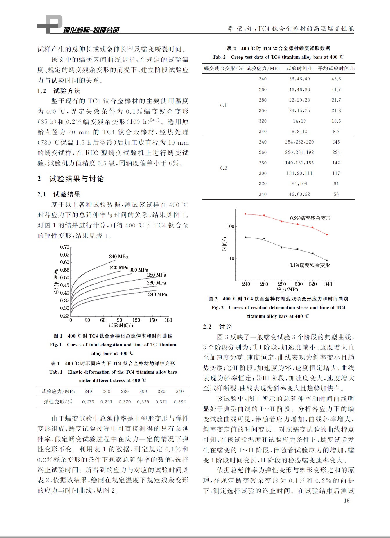 高温蠕变