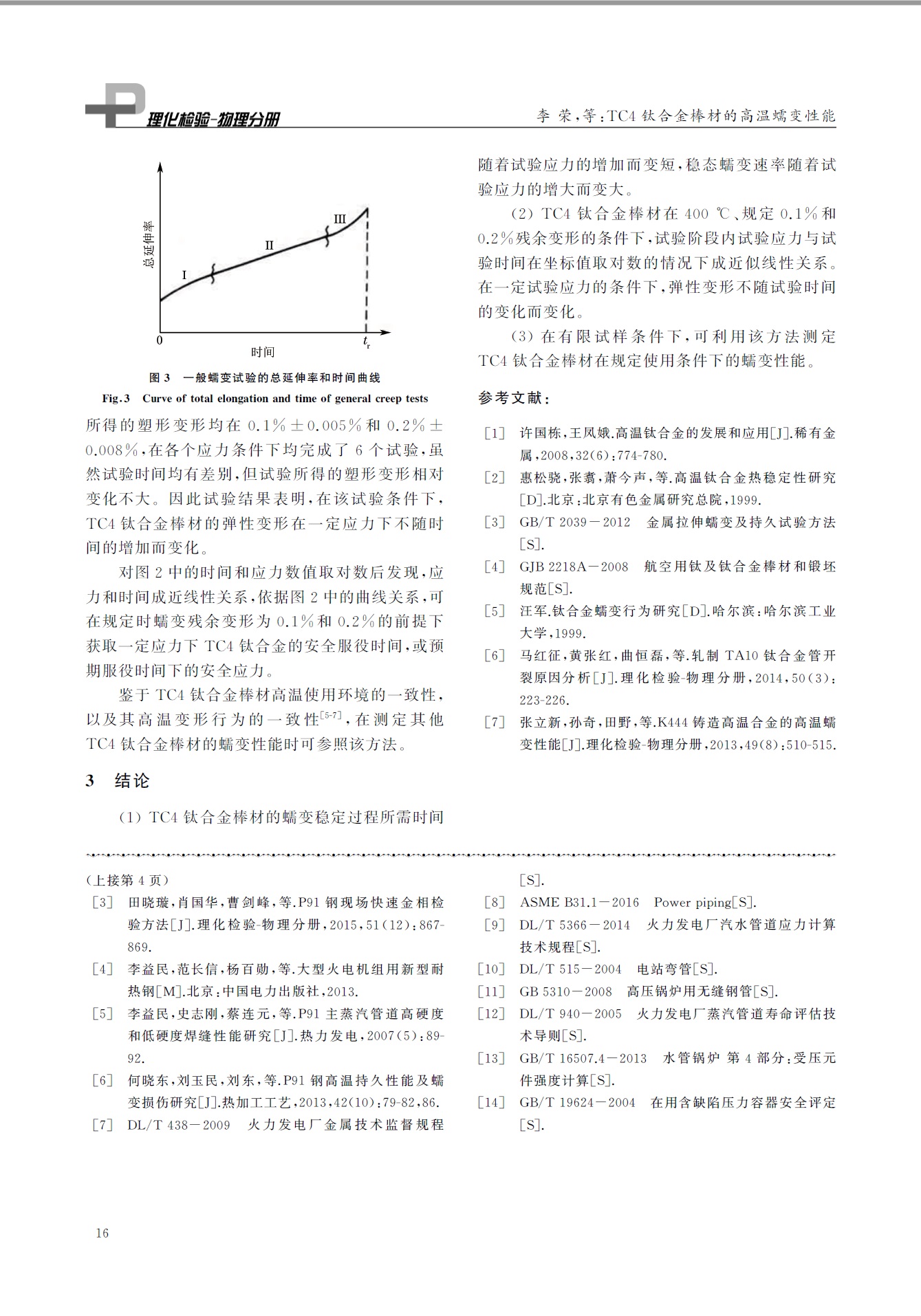 TC4钛合金棒应力检测