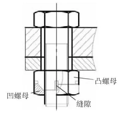 图5 凹凸双螺母示意图