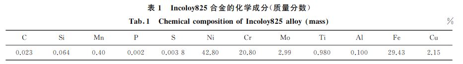 表１ Incoloy８２５合金的化学成分(质量分数)