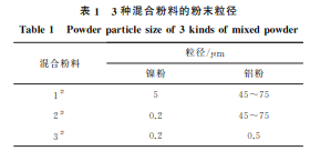 企业微信截图_16878442816506