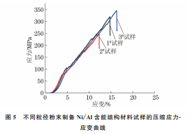 企业微信截图_16878443236123