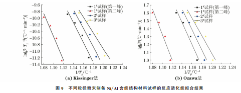 企业微信截图_168784434711