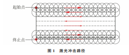 企业微信截图_16879362665219