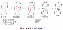 企业微信截图_16879362931271