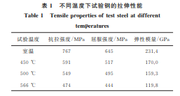 企业微信截图_16889742886334