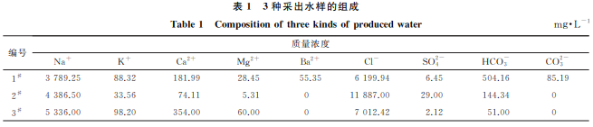 企业微信截图_16890604442267